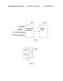 Transmission Power Control of User Equipment Communicating with Low Power     Base Station and High Power Base Station diagram and image