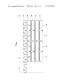 METHOD AND DEVICE FOR ALLOCATING RESOURCE IN WIRELESS LAN SYSTEM,     COMMUNICATION TERMINAL METHOD AND COMMUNICATION TERMINAL diagram and image