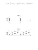 METHOD AND DEVICE FOR ALLOCATING RESOURCE IN WIRELESS LAN SYSTEM,     COMMUNICATION TERMINAL METHOD AND COMMUNICATION TERMINAL diagram and image