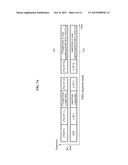 METHOD AND DEVICE FOR ALLOCATING RESOURCE IN WIRELESS LAN SYSTEM,     COMMUNICATION TERMINAL METHOD AND COMMUNICATION TERMINAL diagram and image