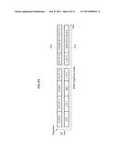 METHOD AND DEVICE FOR ALLOCATING RESOURCE IN WIRELESS LAN SYSTEM,     COMMUNICATION TERMINAL METHOD AND COMMUNICATION TERMINAL diagram and image