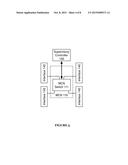 SYSTEMS FOR ENABLING MODULAR MOBILE ELECTRONIC DEVICES diagram and image