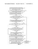 TERMINAL MATCHING METHOD, TERMINAL AND SYSTEM diagram and image