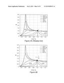 Two-Stage Multichannel LED Driver with CLL Resonant Circuit diagram and image