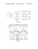 Two-Stage Multichannel LED Driver with CLL Resonant Circuit diagram and image