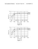 Two-Stage Multichannel LED Driver with CLL Resonant Circuit diagram and image