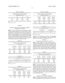 AMMONIA REDUCING AGENT FOR ANIMAL BEDDINGS AND LITTERS diagram and image