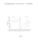 NON-HUMAN ANIMALS THAT MAKE SINGLE DOMAIN BINDING PROTEINS diagram and image