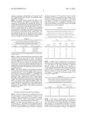 INSECTICIDAL COMPOSITION diagram and image