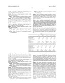 METHOD FOR PRODUCING PROTEIN COMPOSITIONS OF LOW SOLUBILITY, COMPOSITIONS     PRODUCED, AND USE THEREOF IN BREAD-MAKING PRODUCTS diagram and image