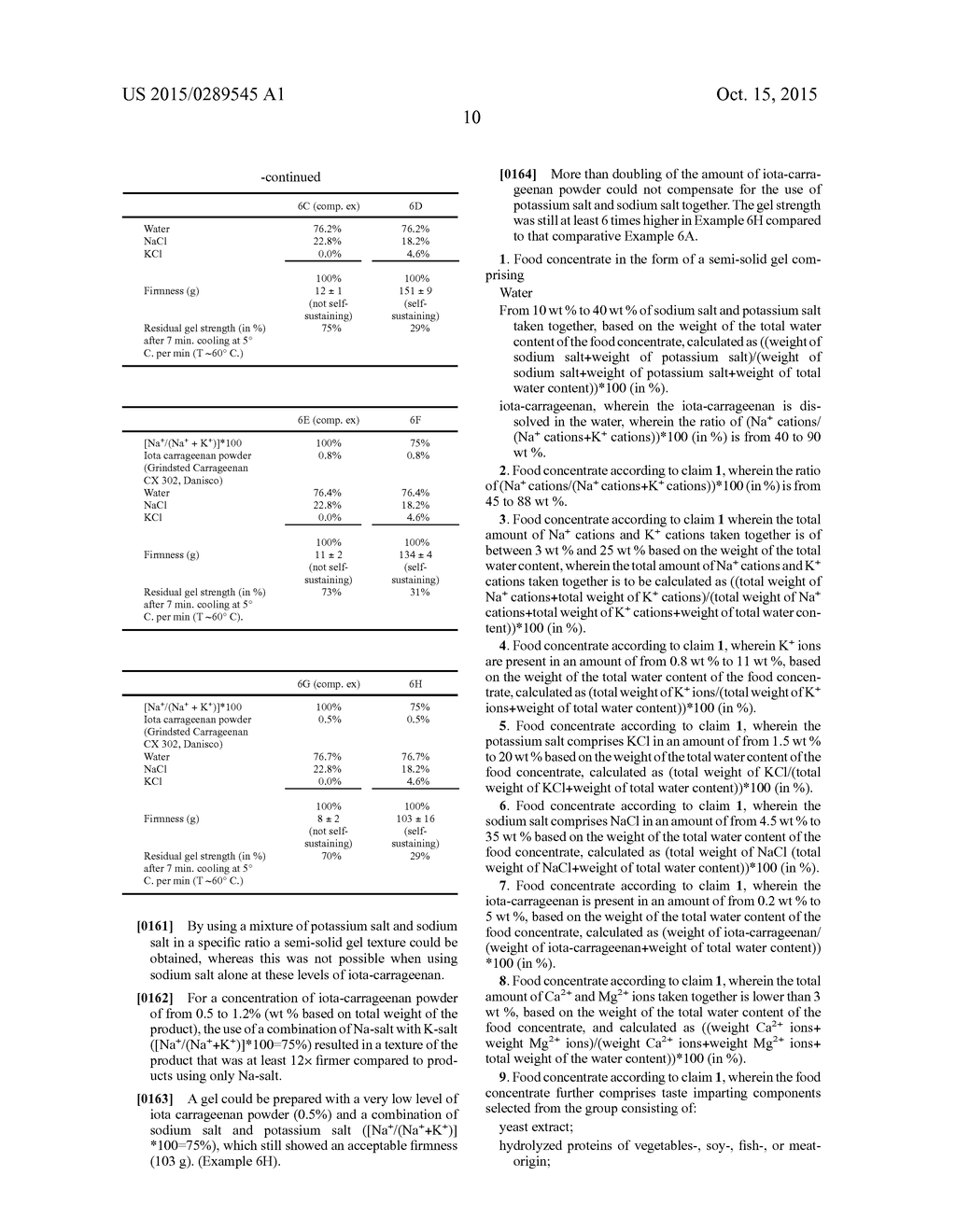 FOOD CONCENTRATE IN THE FORM OF A GEL - diagram, schematic, and image 13