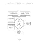 Affective Bandwidth Measurement and Affective Disorder Determination diagram and image