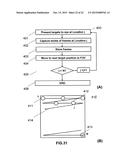 APPARATUS FOR EYE TRACKING diagram and image