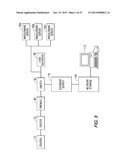 SYSTEM FOR MONITORING AND PRESENTING HEALTH, WELLNESS AND FITNESS DATA     WITH FEEDBACK AND COACHING ENGINE AND MODELING CAPABILITY diagram and image