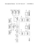 SYSTEM FOR MONITORING AND PRESENTING HEALTH, WELLNESS AND FITNESS DATA     WITH FEEDBACK AND COACHING ENGINE AND MODELING CAPABILITY diagram and image