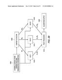 SYSTEM FOR MONITORING AND PRESENTING HEALTH, WELLNESS AND FITNESS DATA     WITH FEEDBACK AND COACHING ENGINE AND MODELING CAPABILITY diagram and image