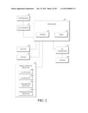 SYSTEMS AND METHODS FOR REPLACING SIGNAL ARTIFACTS IN A GLUCOSE SENSOR     DATA STREAM diagram and image