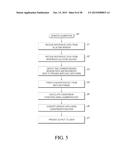 SYSTEMS AND METHODS FOR REPLACING SIGNAL ARTIFACTS IN A GLUCOSE SENSOR     DATA STREAM diagram and image