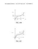 SYSTEMS AND METHODS FOR REPLACING SIGNAL ARTIFACTS IN A GLUCOSE SENSOR     DATA STREAM diagram and image