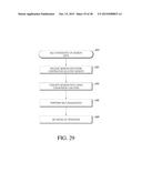 SYSTEMS AND METHODS FOR REPLACING SIGNAL ARTIFACTS IN A GLUCOSE SENSOR     DATA STREAM diagram and image