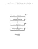 SYSTEMS AND METHODS FOR REPLACING SIGNAL ARTIFACTS IN A GLUCOSE SENSOR     DATA STREAM diagram and image