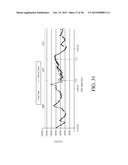 SYSTEMS AND METHODS FOR REPLACING SIGNAL ARTIFACTS IN A GLUCOSE SENSOR     DATA STREAM diagram and image