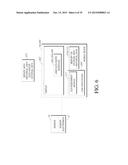 GLYCEMIC URGENCY ASSESSMENT AND ALERTS INTERFACE diagram and image