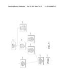 GLYCEMIC URGENCY ASSESSMENT AND ALERTS INTERFACE diagram and image