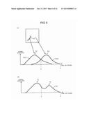 X-RAY DIAGNOSTIC APPARATUS AND IMAGE PROCESSING APPARATUS diagram and image