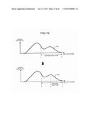 X-RAY DIAGNOSTIC APPARATUS AND IMAGE PROCESSING APPARATUS diagram and image