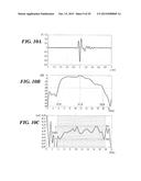 ULTRASOUND PROBE AND ULTRASOUND IMAGE DIAGNOSTIC APPARATUS diagram and image