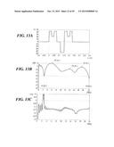 ULTRASOUND PROBE AND ULTRASOUND IMAGE DIAGNOSTIC APPARATUS diagram and image