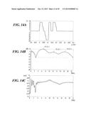 ULTRASOUND PROBE AND ULTRASOUND IMAGE DIAGNOSTIC APPARATUS diagram and image