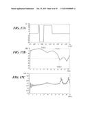 ULTRASOUND PROBE AND ULTRASOUND IMAGE DIAGNOSTIC APPARATUS diagram and image