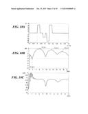 ULTRASOUND PROBE AND ULTRASOUND IMAGE DIAGNOSTIC APPARATUS diagram and image