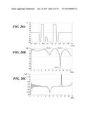 ULTRASOUND PROBE AND ULTRASOUND IMAGE DIAGNOSTIC APPARATUS diagram and image