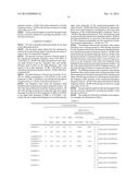 ULTRASOUND PROBE AND ULTRASOUND IMAGE DIAGNOSTIC APPARATUS diagram and image