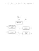 SENSOR COORDINATE CALIBRATION IN AN ULTRASOUND SYSTEM diagram and image