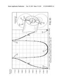 Magnetically guided catheters diagram and image