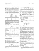 SUNSCREEN COMPOSITION diagram and image