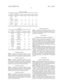 STICKY HYDROGEL COSMETIC COMPOSITION diagram and image