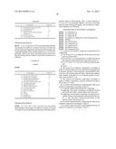 WATER-IN-OIL EMULSION COMPOSITION diagram and image