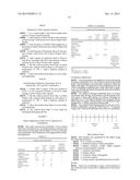 TOPICAL COMPOSITIONS FOR PAIN RELIEF, MANUFACTURE AND USE diagram and image