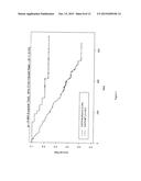 EGFR MUTATIONS diagram and image