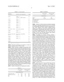 EGFR MUTATIONS diagram and image