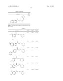 INTRACELLULAR KINASE INHIBITORS diagram and image