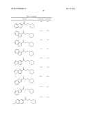 INTRACELLULAR KINASE INHIBITORS diagram and image