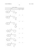 INTRACELLULAR KINASE INHIBITORS diagram and image