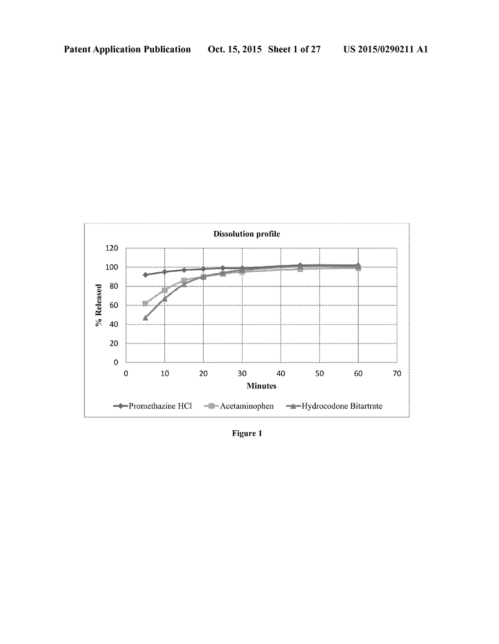 PHARMACEUTICAL COMPOSITIONS - diagram, schematic, and image 02