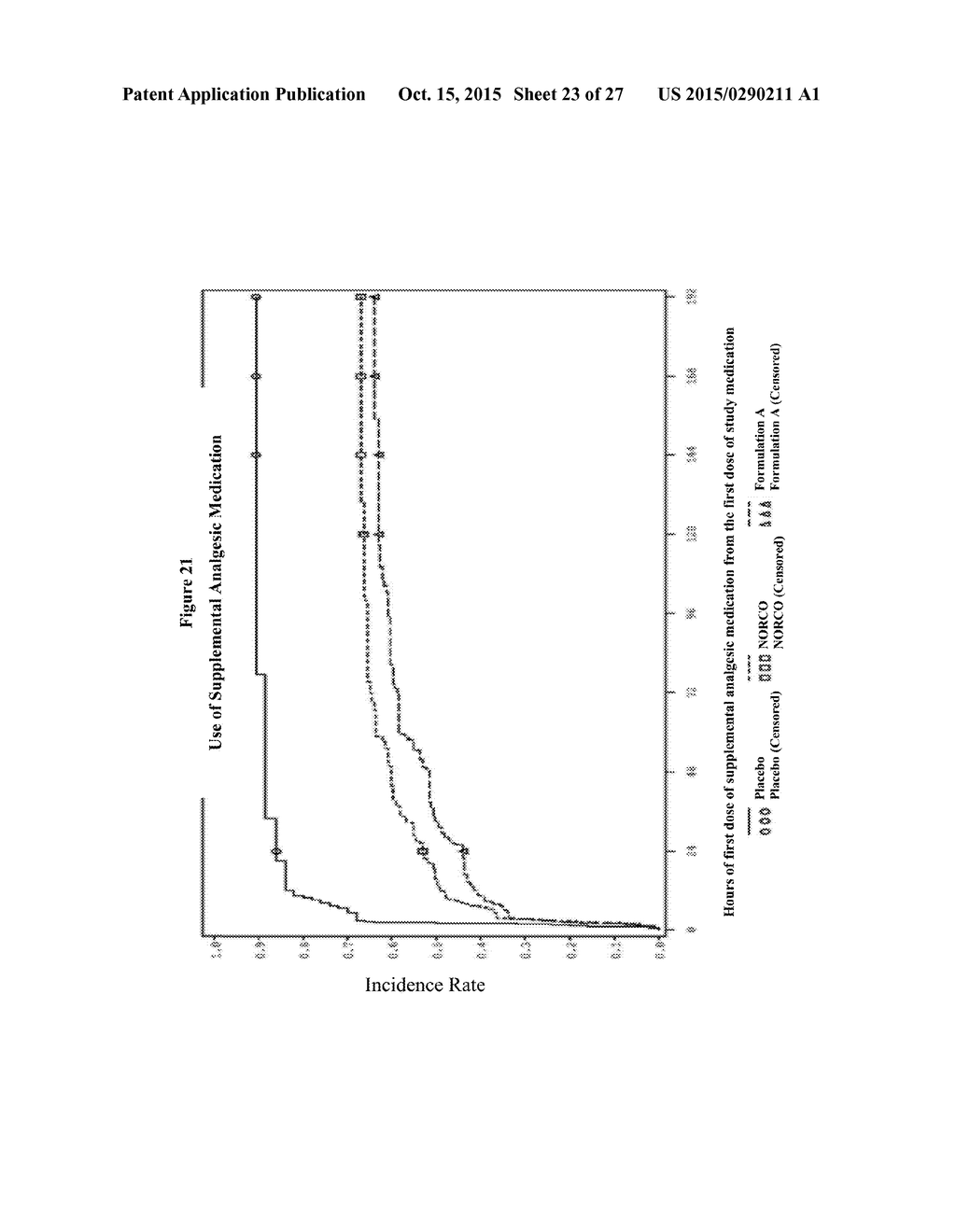 PHARMACEUTICAL COMPOSITIONS - diagram, schematic, and image 24